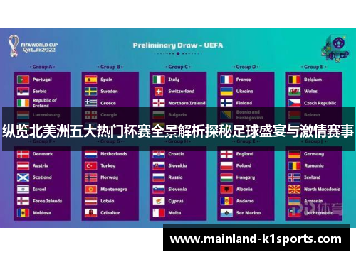 纵览北美洲五大热门杯赛全景解析探秘足球盛宴与激情赛事