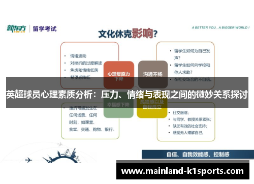 英超球员心理素质分析：压力、情绪与表现之间的微妙关系探讨