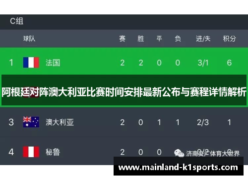 阿根廷对阵澳大利亚比赛时间安排最新公布与赛程详情解析