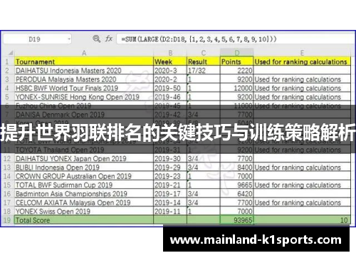 提升世界羽联排名的关键技巧与训练策略解析