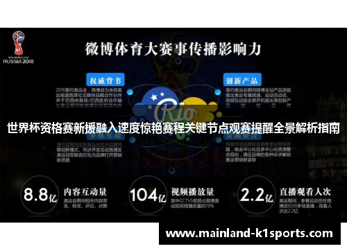 世界杯资格赛新援融入速度惊艳赛程关键节点观赛提醒全景解析指南